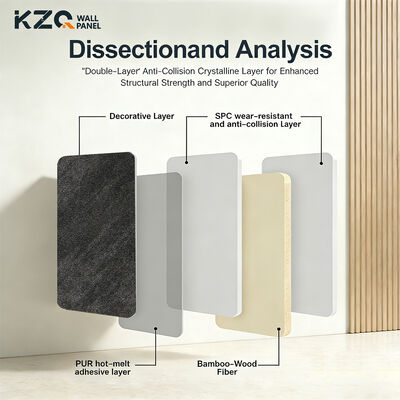 Factory Wholesale 1220*2440*8mm PVC Marble Wall Panels High-Gloss Wood Veneer Bamboo Fiber Wall Panel