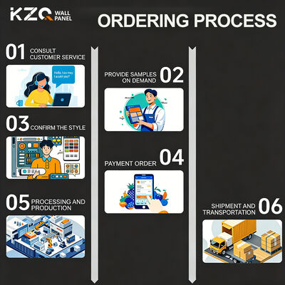 Factory Wholesale WPC Wall Panel Interior Decorative Wall Panel For Commercial Space Villa